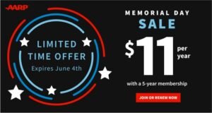 Is AARP Membership Value It in 2026? A Detailed Evaluation